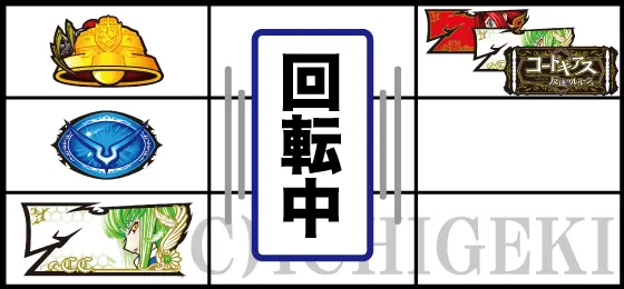 パチスロコードギアス 反逆のルルーシュ3 C.C.&Kallen ver.のリーチ目「BAR対角停止」