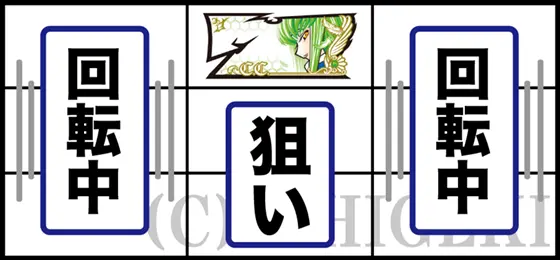 パチスロコードギアス 反逆のルルーシュ3 C.C.&Kallen ver.の通常時の打ち方手順(左リールにBAR狙い)