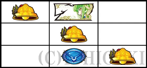 パチスロコードギアス 反逆のルルーシュ3 C.C.&Kallen ver.のチェリーの停止型