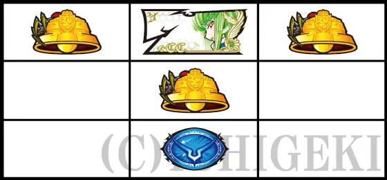 パチスロコードギアス 反逆のルルーシュ3 C.C.&Kallen ver.のスイカの停止型