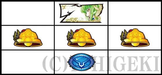 パチスロコードギアス 反逆のルルーシュ3 C.C.&Kallen ver.のチャンス目の停止型