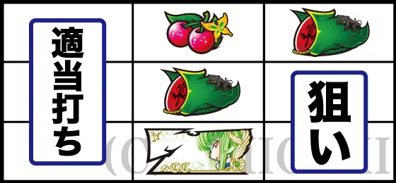 パチスロコードギアス 反逆のルルーシュ3 C.C.&Kallen ver.の通常時の打ち方手順(左リールにBAR狙い)