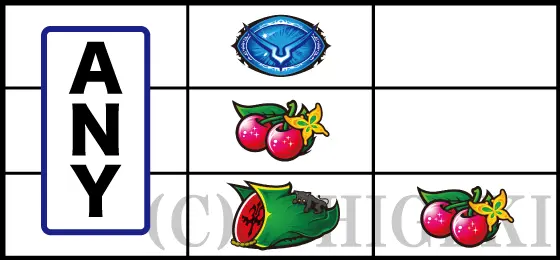 パチスロコードギアス 反逆のルルーシュ3 C.C.&Kallen ver.のチェリー停止時の打ち方手順
