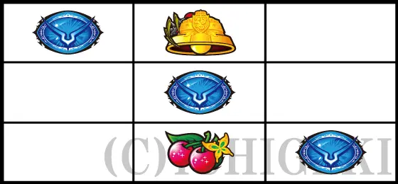 パチスロコードギアス 反逆のルルーシュ3 C.C.&Kallen ver.のBAR下段停止時の打ち方手順