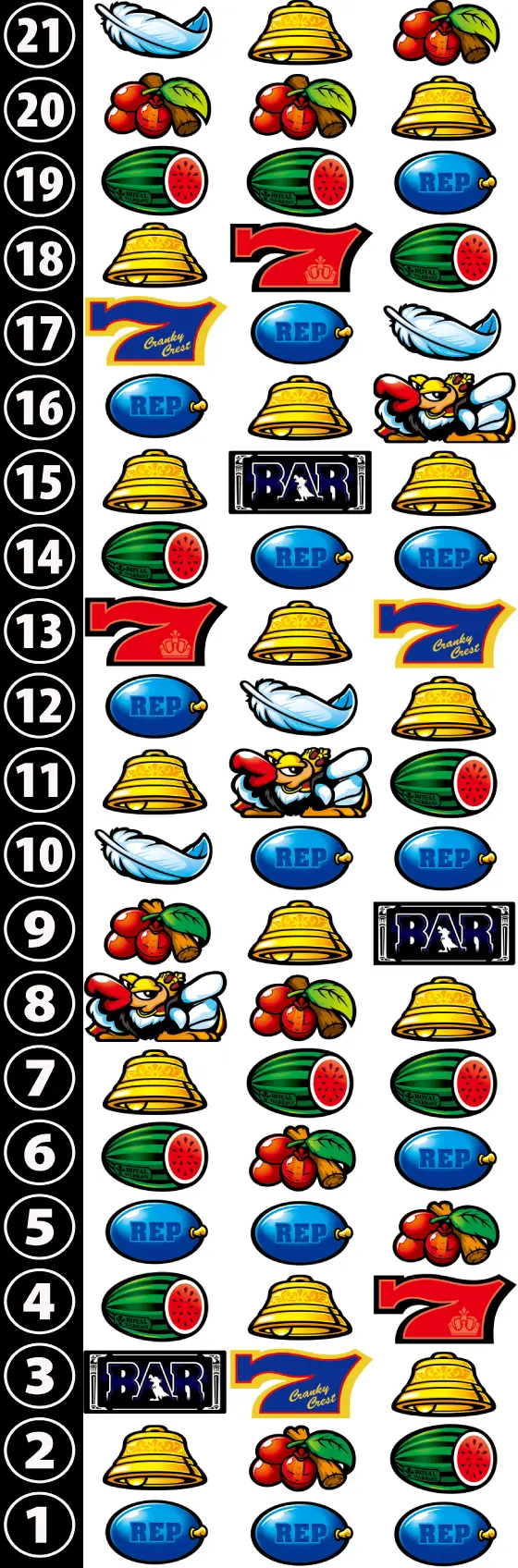 クランキークレストリール配列
