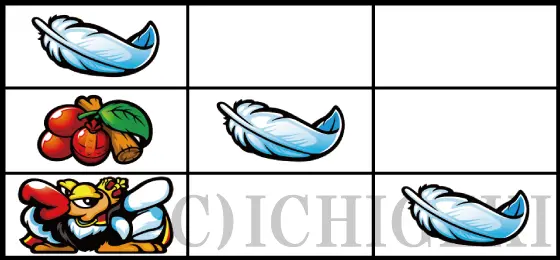 クランキークレストの羽揃い停止