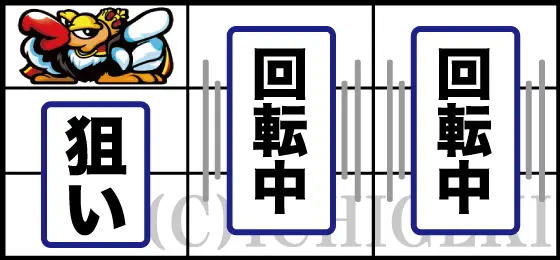 クランキークレストの技術介入手順