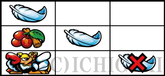 クランキークレストの中段チェリーのみ停止