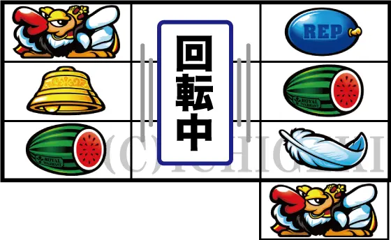 クランキークレストの右リール中段スイカ停止時のNGパターン