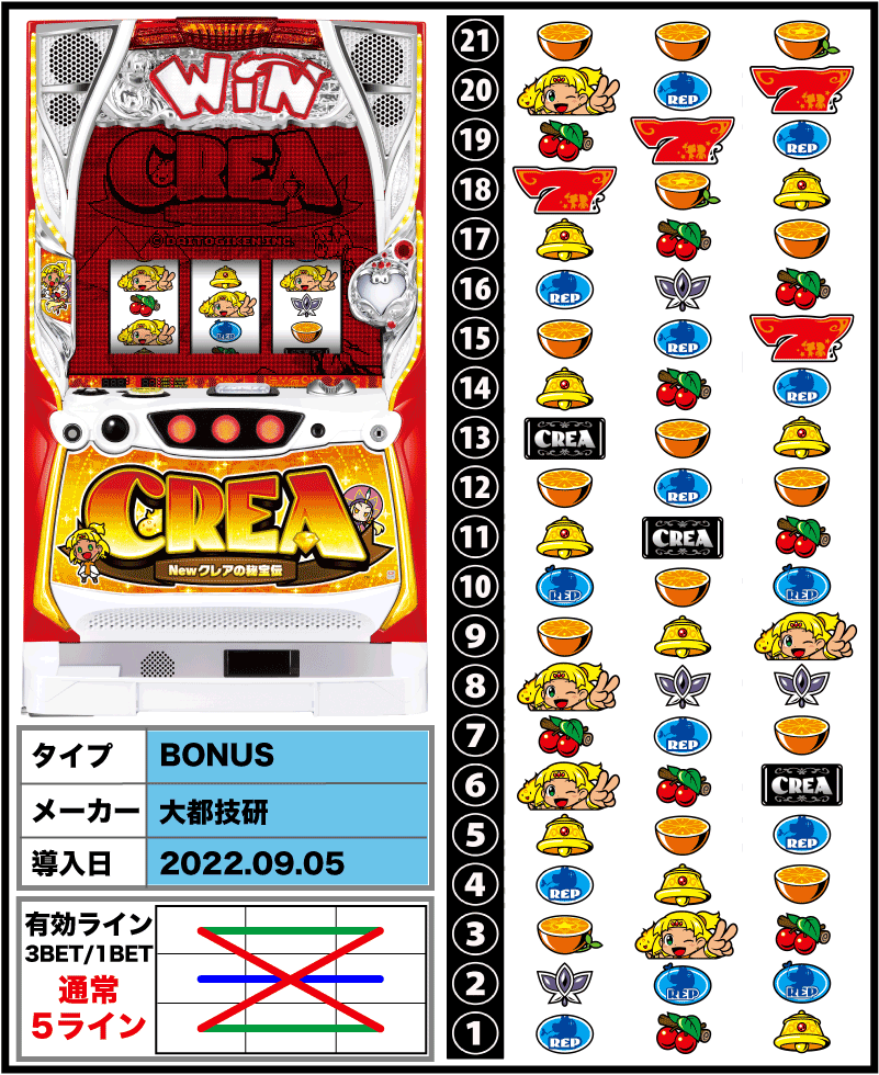 クレアの秘宝伝の参考画像