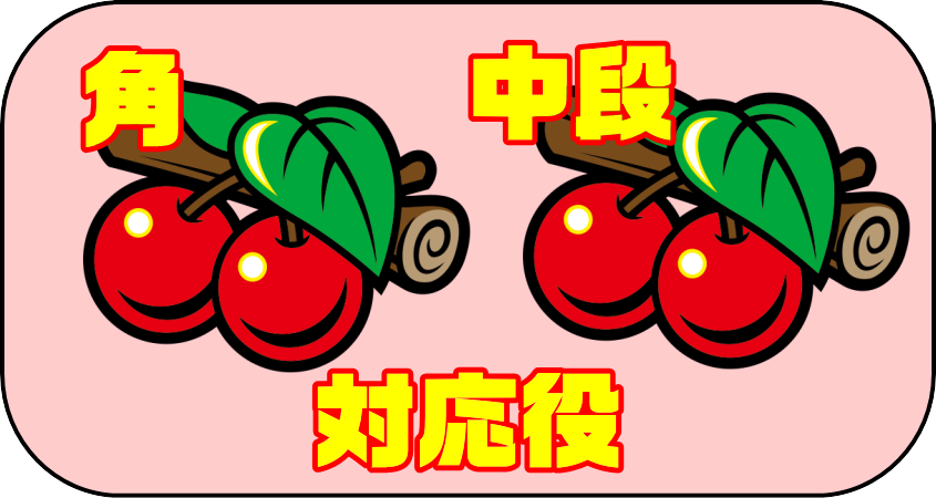 クレアの秘宝伝の参考画像