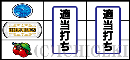 もっと！クレアの秘宝伝 女神の歌声と太陽の子供達のチェリー停止時の打ち方手順