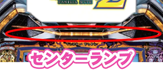 パチスロ ダンジョンに出会いを求めるのは間違っているだろうか２のセンターLEDの位置解説
