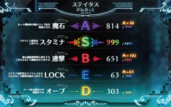 パチスロ ダンジョンに出会いを求めるのは間違っているだろうか２の「ステイタス」画面