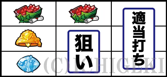 パチスロ ダンジョンに出会いを求めるのは間違っているだろうか２のスイカ停止時の打ち方手順