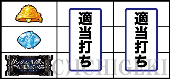 パチスロ ダンジョンに出会いを求めるのは間違っているだろうか２の下段BAR停止時の打ち方手順