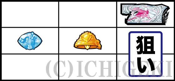 パチスロ ダンジョンに出会いを求めるのは間違っているだろうか２の1枚役の回避手順