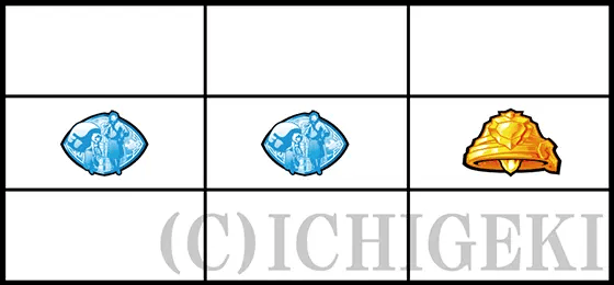 パチスロ ダンジョンに出会いを求めるのは間違っているだろうか２のRT移行契機の停止型(3択リプレイ)