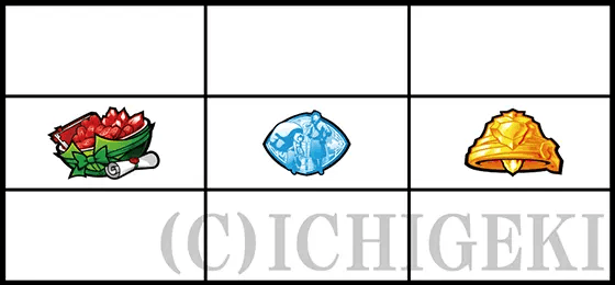 パチスロ ダンジョンに出会いを求めるのは間違っているだろうか２のRT移行契機の停止型(6択リプレイ)