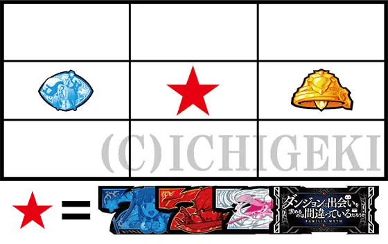 パチスロ ダンジョンに出会いを求めるのは間違っているだろうか２のベルこぼし(1枚)の停止型