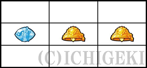 パチスロ ダンジョンに出会いを求めるのは間違っているだろうか２のRT移行契機の停止型(押し順ベルこぼし)