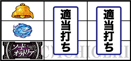 パチスロ ダンまち外伝 ソード・オラトリアのBAR下段停止時