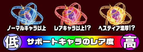 パチスロ ダンまち外伝 ソード・オラトリアの