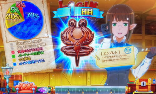 パチスロ ダンまち外伝 ソード・オラトリアの