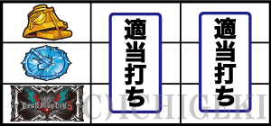 パチスロ デビル メイ クライ 5のBAR下段停止時