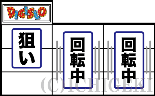 デジスロの