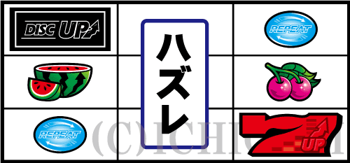 パチスロディスクアップ2の左リール「BAR狙い」時のリーチ目