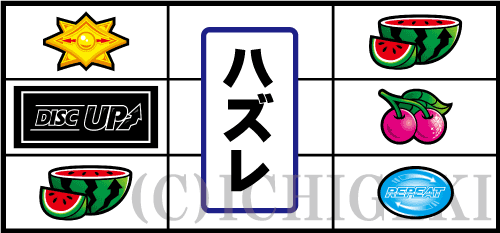 パチスロディスクアップ2の左リール「BAR狙い」時のリーチ目