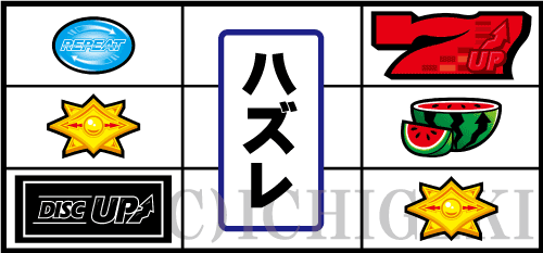 パチスロディスクアップ2の左リール「BAR狙い」時のリーチ目