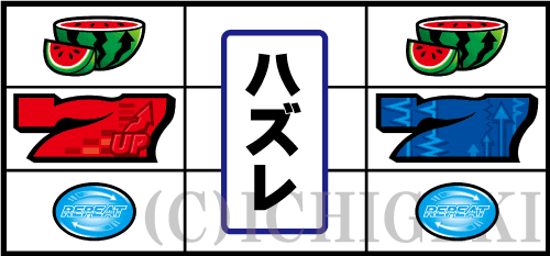 パチスロディスクアップ2の左リール「赤7狙い」時のリーチ目