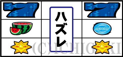 パチスロディスクアップ2の左リール「青7狙い」時のリーチ目