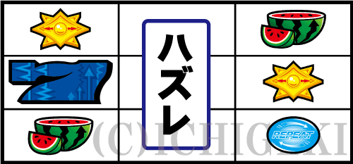 パチスロディスクアップ2の左リール「青7狙い」時のリーチ目