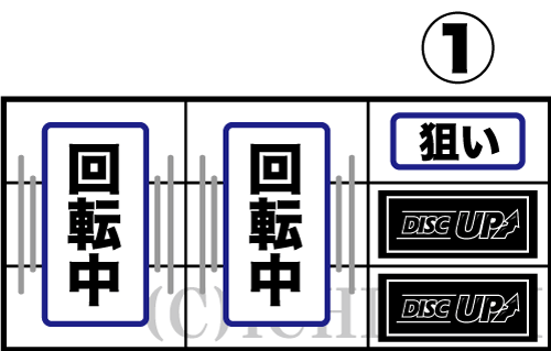 パチスロディスクアップ2のボーナス察知手順①「右リール中下段にBAR狙い」