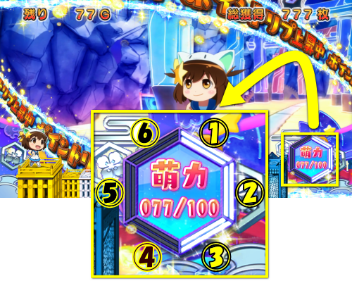 SLOTえとたまのにゃんにゃんカウンタの解説画像