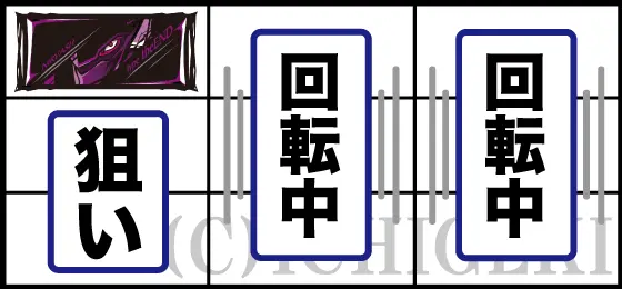 パチスロ交響詩篇エウレカセブン HI-EVOLUTION ZERO TYPE-ARTの通常時の打ち方