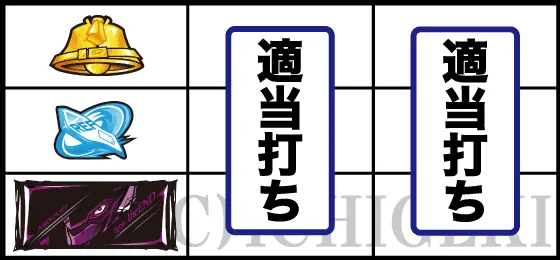 パチスロ交響詩篇エウレカセブン HI-EVOLUTION ZERO TYPE-ARTの適当打ち