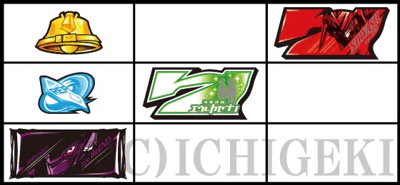 パチスロ交響詩篇エウレカセブン HI-EVOLUTION ZERO TYPE-ARTの弱チャンス目