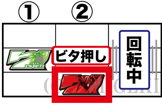 パチスロ交響詩篇エウレカセブン HI-EVOLUTION ZERO TYPE-ARTの弱チェリー
