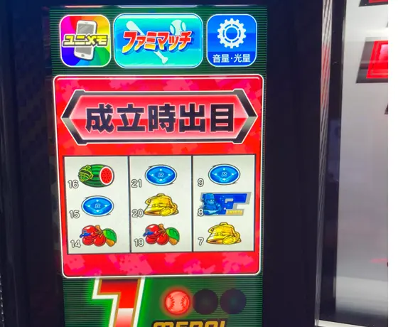 ファミスタ回胴版‼のチェリー同時当選の出目表
