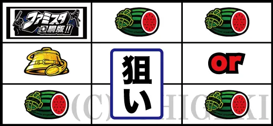 ファミスタ回胴版‼のスイカテンパイ時の消化手順