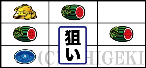 ファミスタ回胴版‼のスイカテンパイ時の打ち方手順
