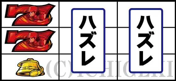 ファミスタ回胴版‼のリーチ目「2連赤7上中段ベル否定」