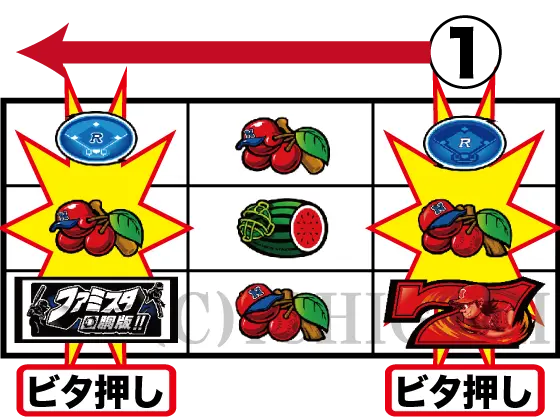 ファミスタ回胴版‼のエクストラ手順