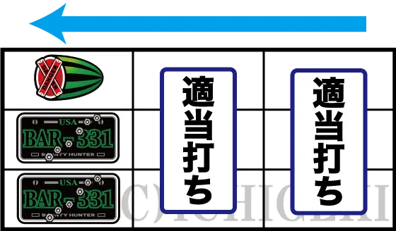 パチスロ ファイヤードリフトのBIG中技術介入