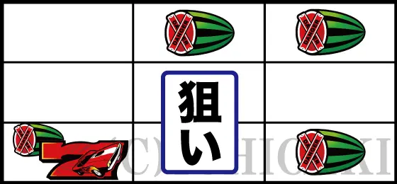 パチスロ ファイヤードリフトのスイカ狙い