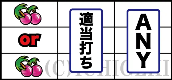 パチスロ ファイヤードリフトの適当打ち1